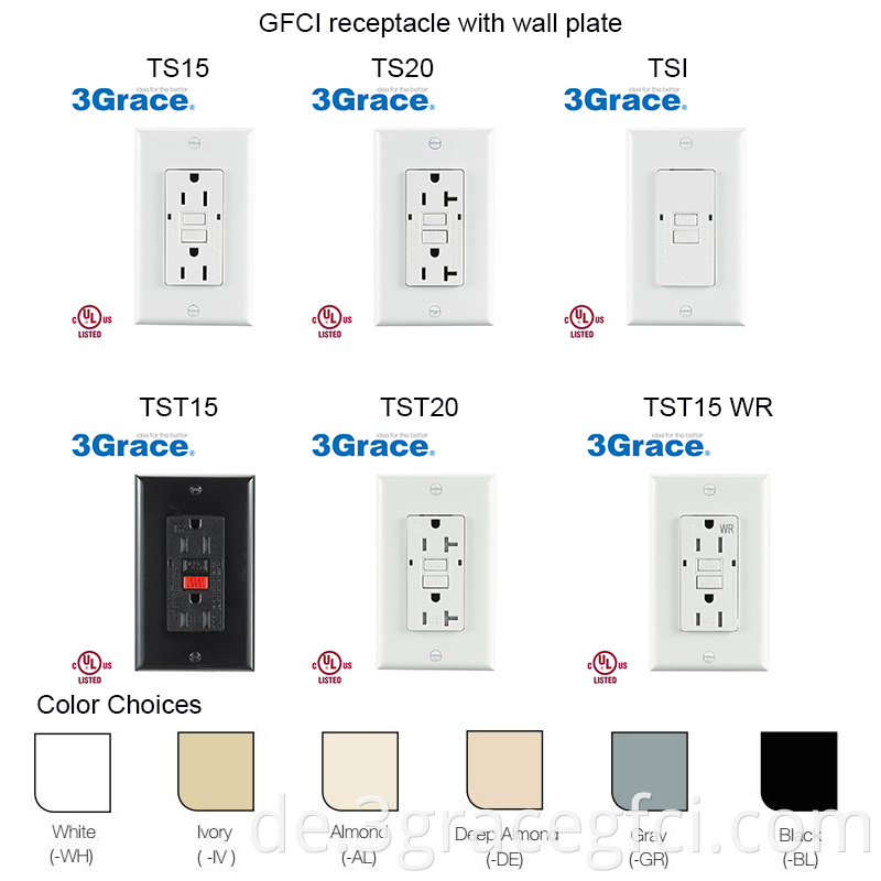 Gfci Outlet Photo